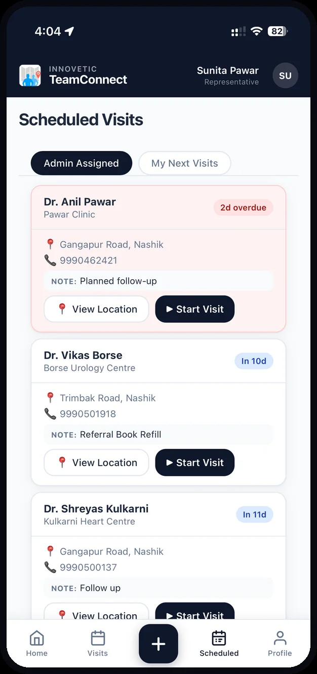 Scheduled visits assigned to a representative, with overdue flagged